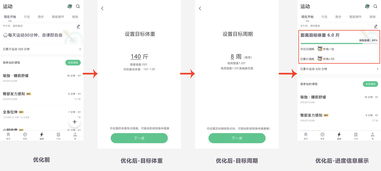 Keep產(chǎn)品分析 私人教練、智能訓(xùn)練計(jì)劃與個人輔助用品融合創(chuàng)新