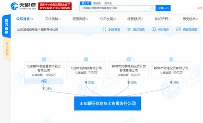 AI每日精選 比特大陸AI業(yè)務(wù)再裁員，阿里發(fā)布2020十大科技趨勢，北京信息系統(tǒng)集成服務(wù)迎來新機(jī)遇