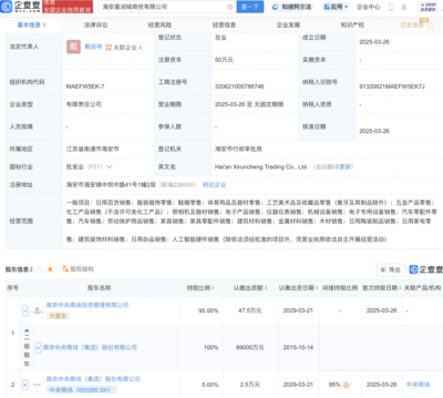 中央商場進軍AI硬件零售，新設(shè)公司融合家電與前沿科技